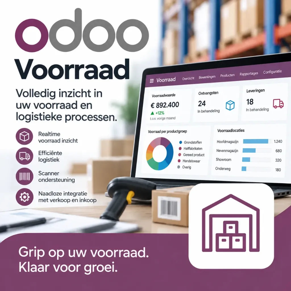 Odoo Voorraad