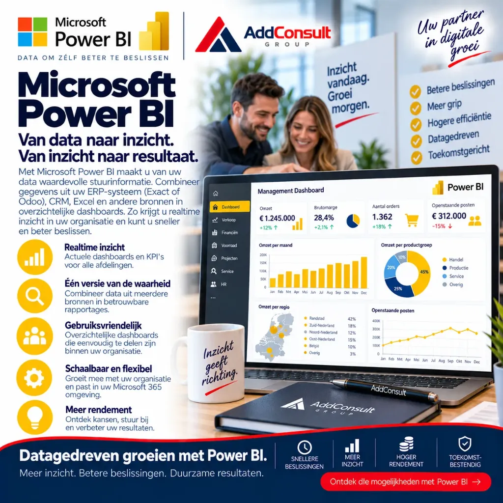 Microsoft PowerBI